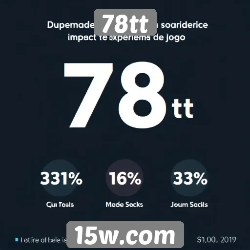 Estatísticas de usuários ativos na plataforma 78tt